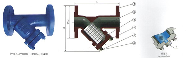 德標(biāo)Y型過(guò)濾器