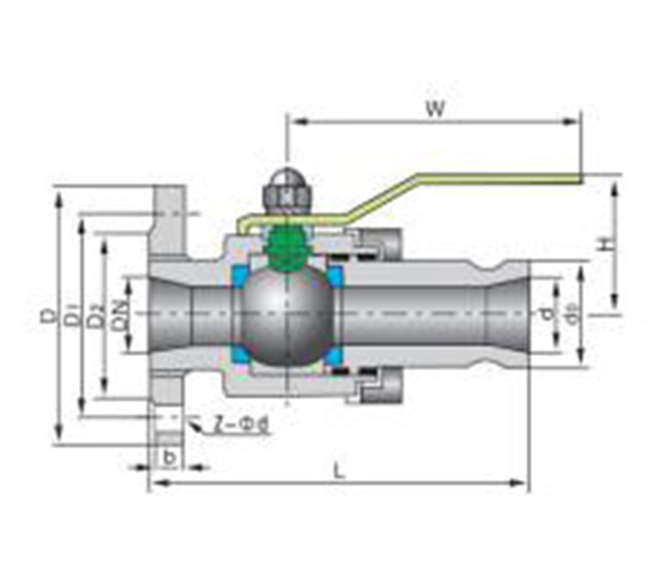 COA槽車(chē)球閥